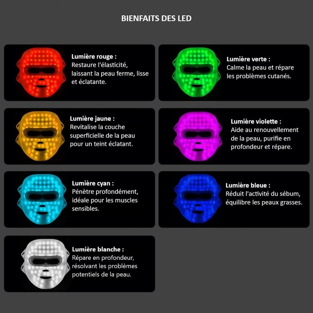 'Luminotherapie 7 Couleurs' Face LED Mask