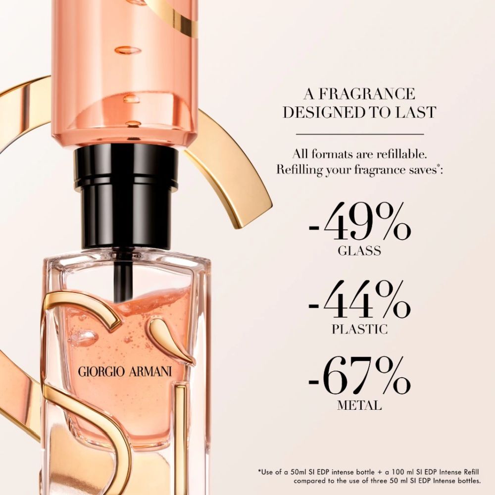 Eau de Parfum - Recharge 'Sì' - 100 ml