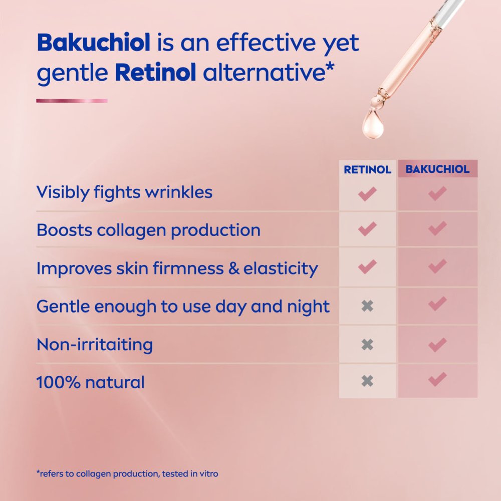 'Expert Lift Cellular' Lift Serum - 30 ml