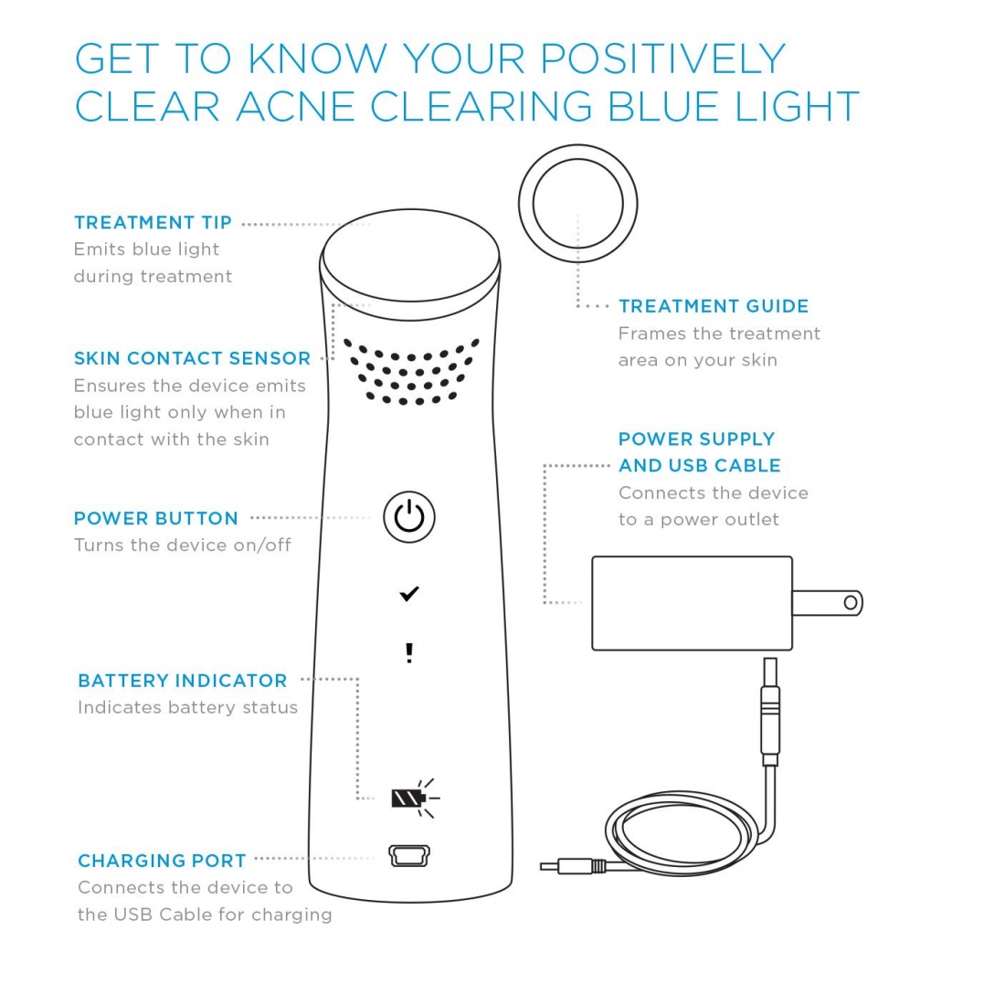 'Blue Light Positively Clear' Acne device