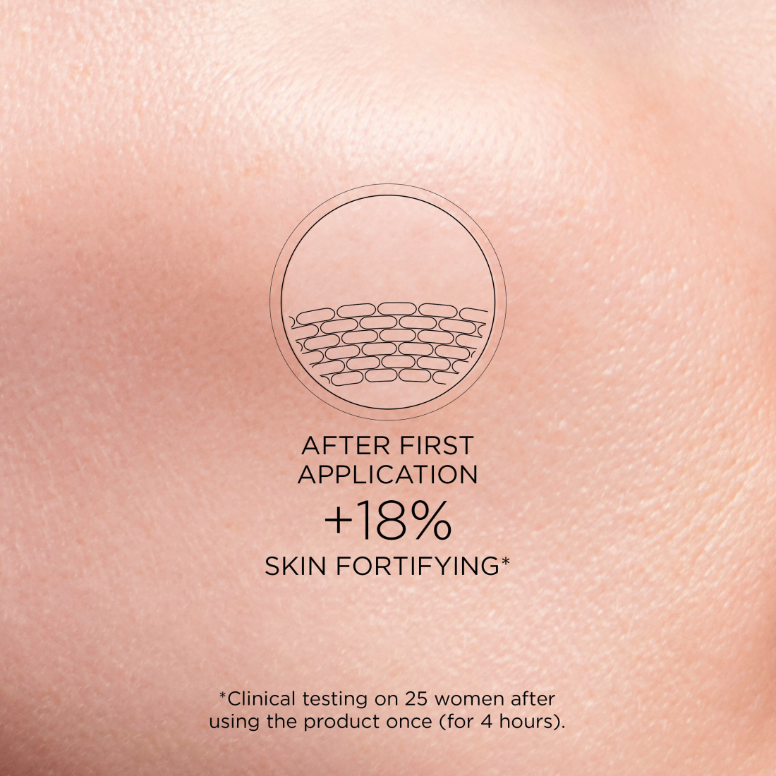 'Intral Daily' Treatment Lotion - 150 ml