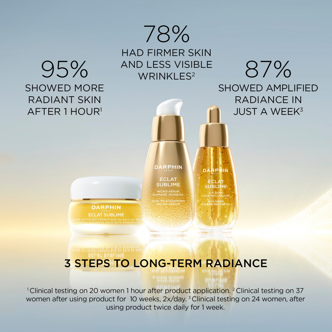 Baume Lavant 'Éclat Sublime Aromatic' - 40 ml