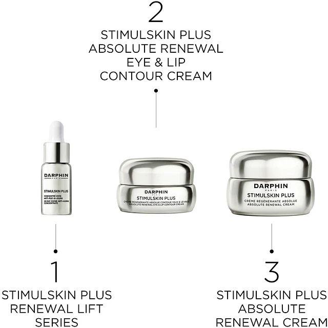 Concentré Anti-Âge 'Stimulskin Plus 28-Day' - 6 Doses, 5 ml