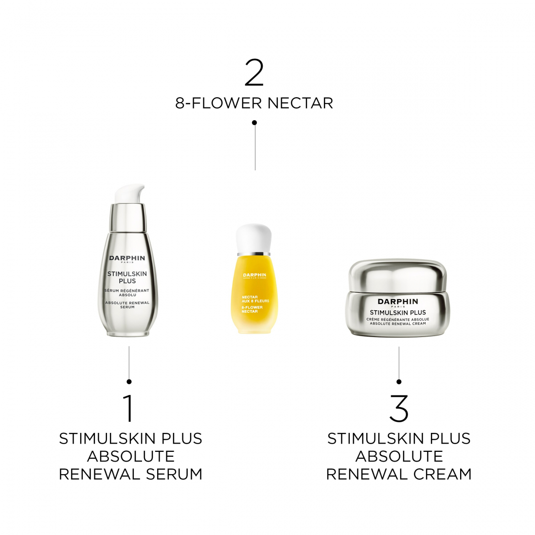 Elixir d'huile pour le visage  '8-Flower Nectar Anti-Aging' - 15 ml