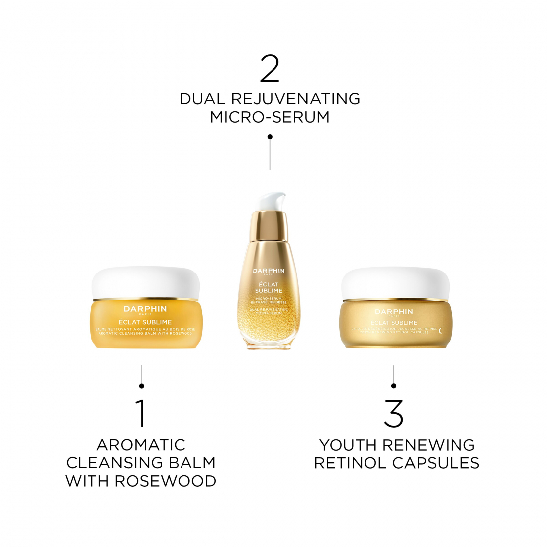 'Éclat Sublime Youth Renewing' Retinol - 60 Capsules, 50 ml