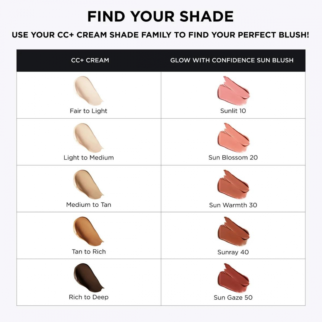 'Glow with Confidence Sun Cream' Blush - 10 Sunlit 18 g