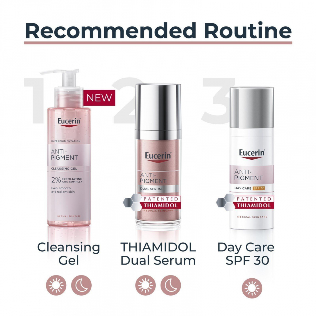 Anti-Pigment Gel Nettoyant Exfoliant - 400 ml