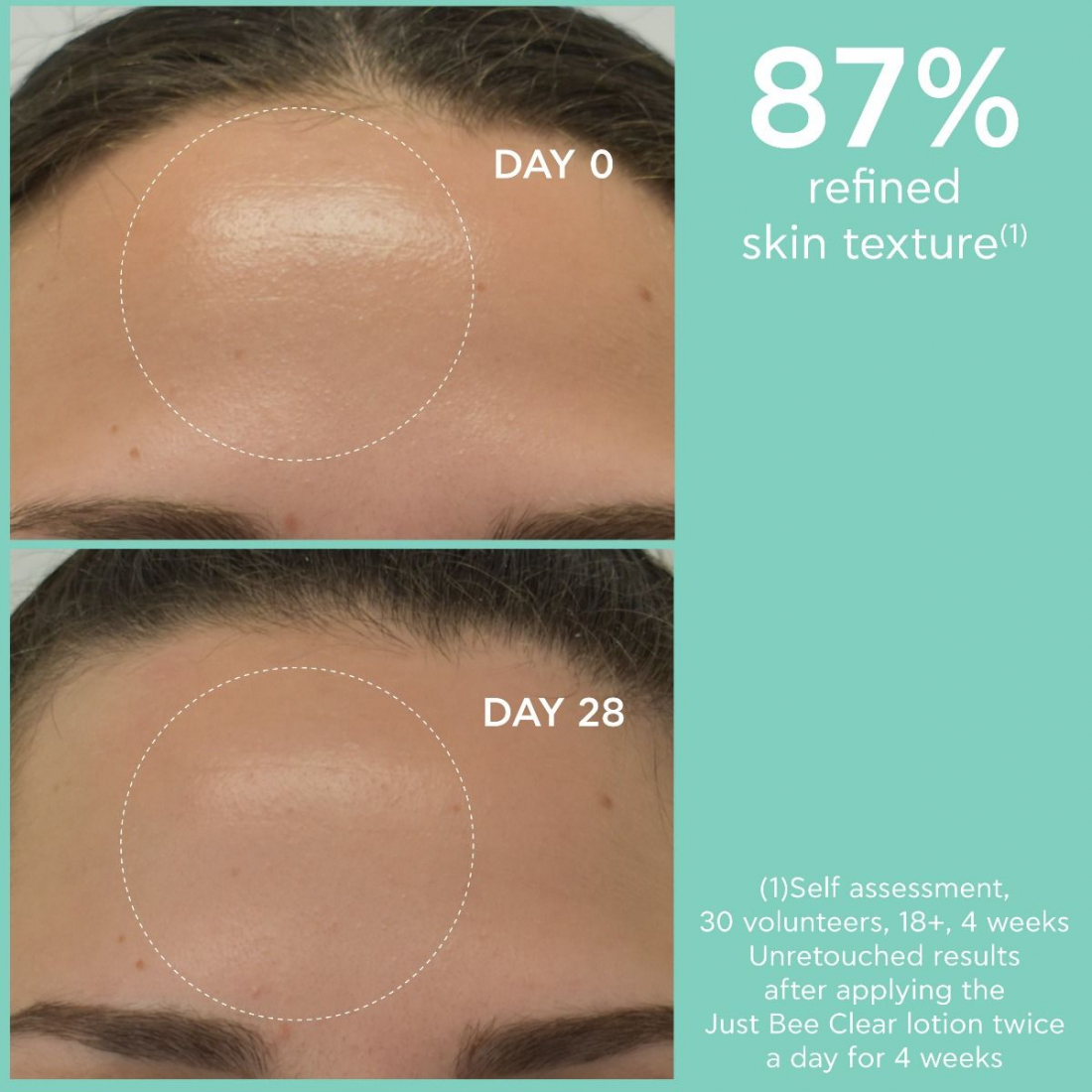 Lotion pour le visage 'Just Bee Clear Pore Minimizing Purifying' - 200 ml