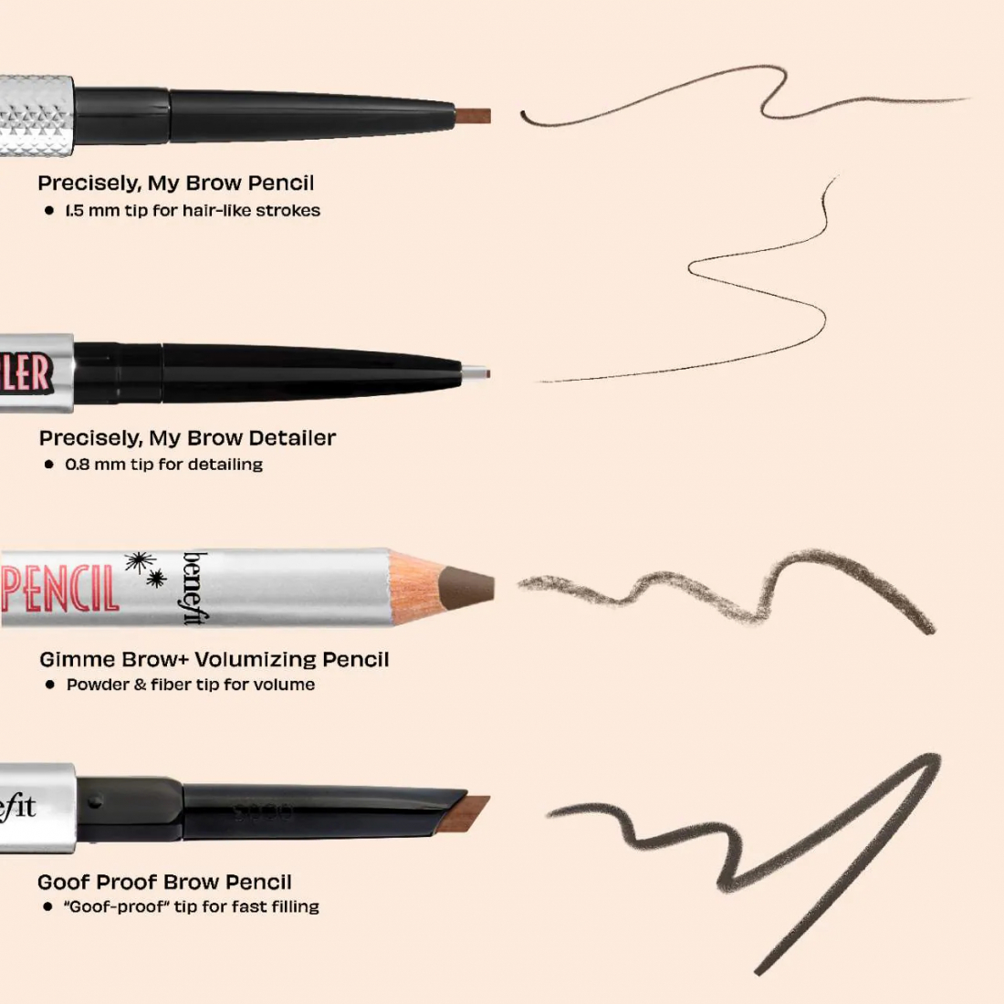 Crayon sourcils 'Goof Proof Brow-Filling & Shaping' - 3 Warm Light Brown 0.34 g