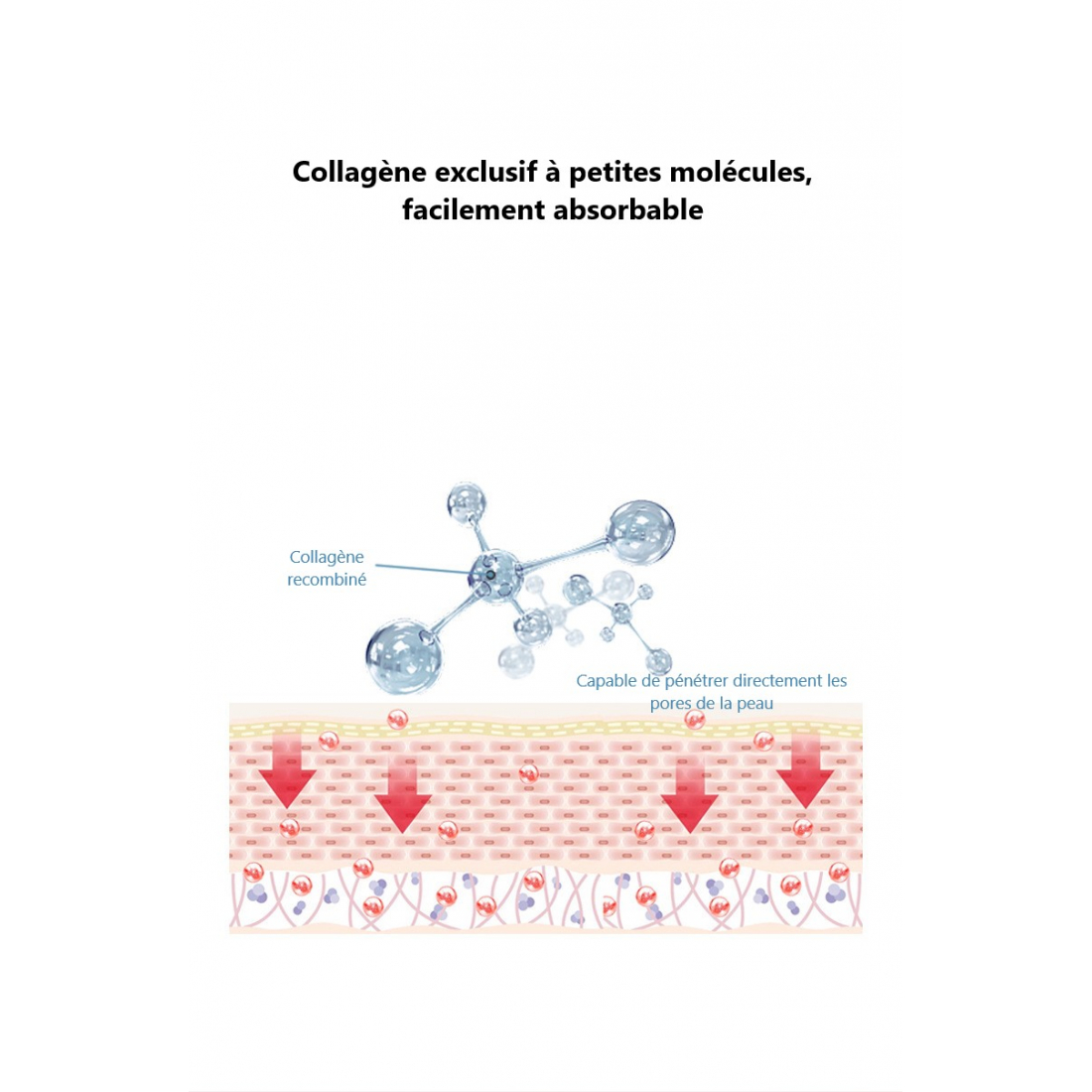 Masque visage 'Lifting Collagene' - 34 g, 4 Pièces