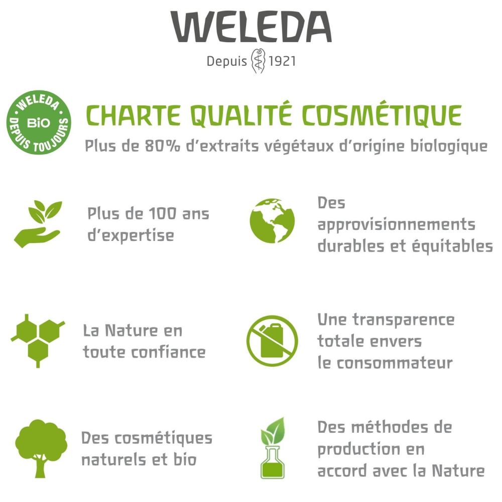 'Arnica Sport' Massage Roll-on - 75 ml