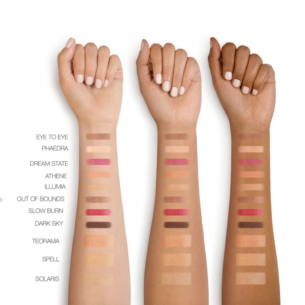 Palette Visage 'Euphoria' - 1.4 g