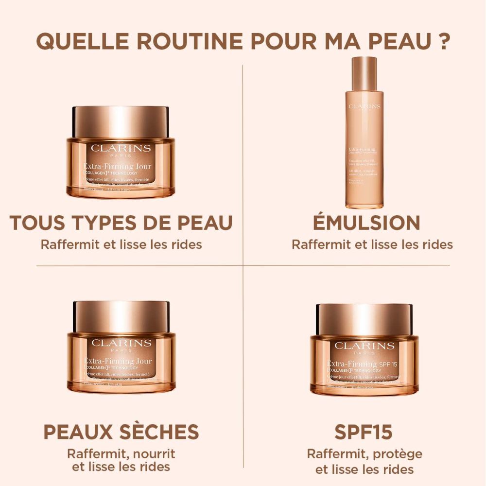 'Extra-Firming' Anti-Aging Emulsion - 100 ml