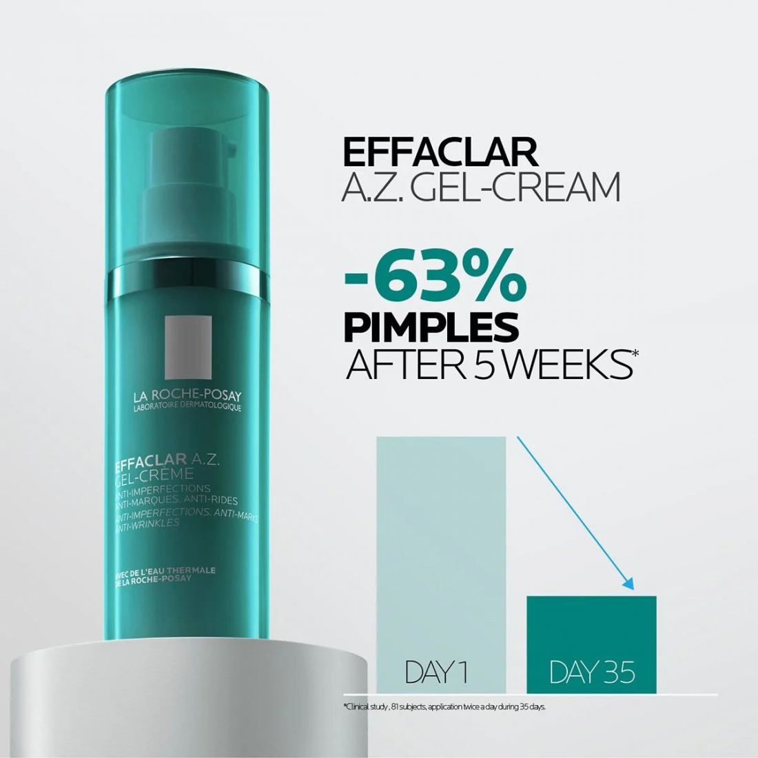 'Effaclar A.Z' Gel Cream - 40 ml