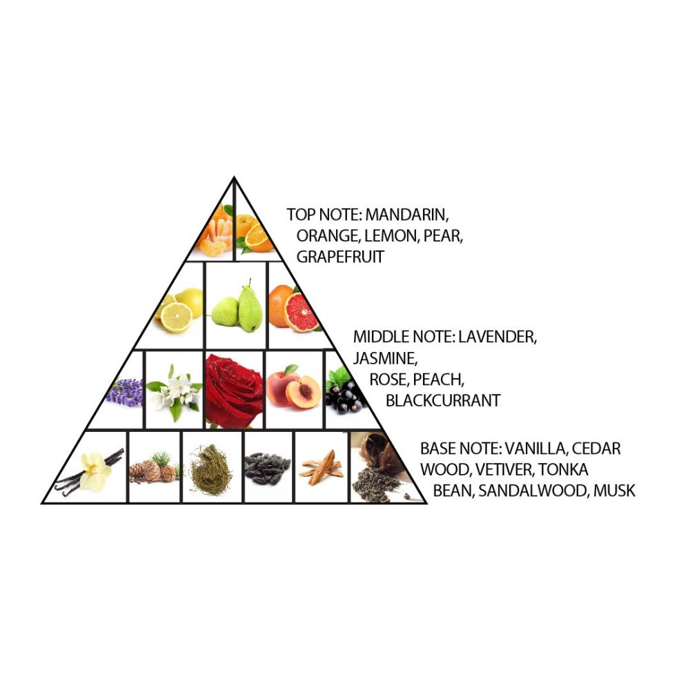 Eau de parfum 'Belle Rouge' - 75 ml