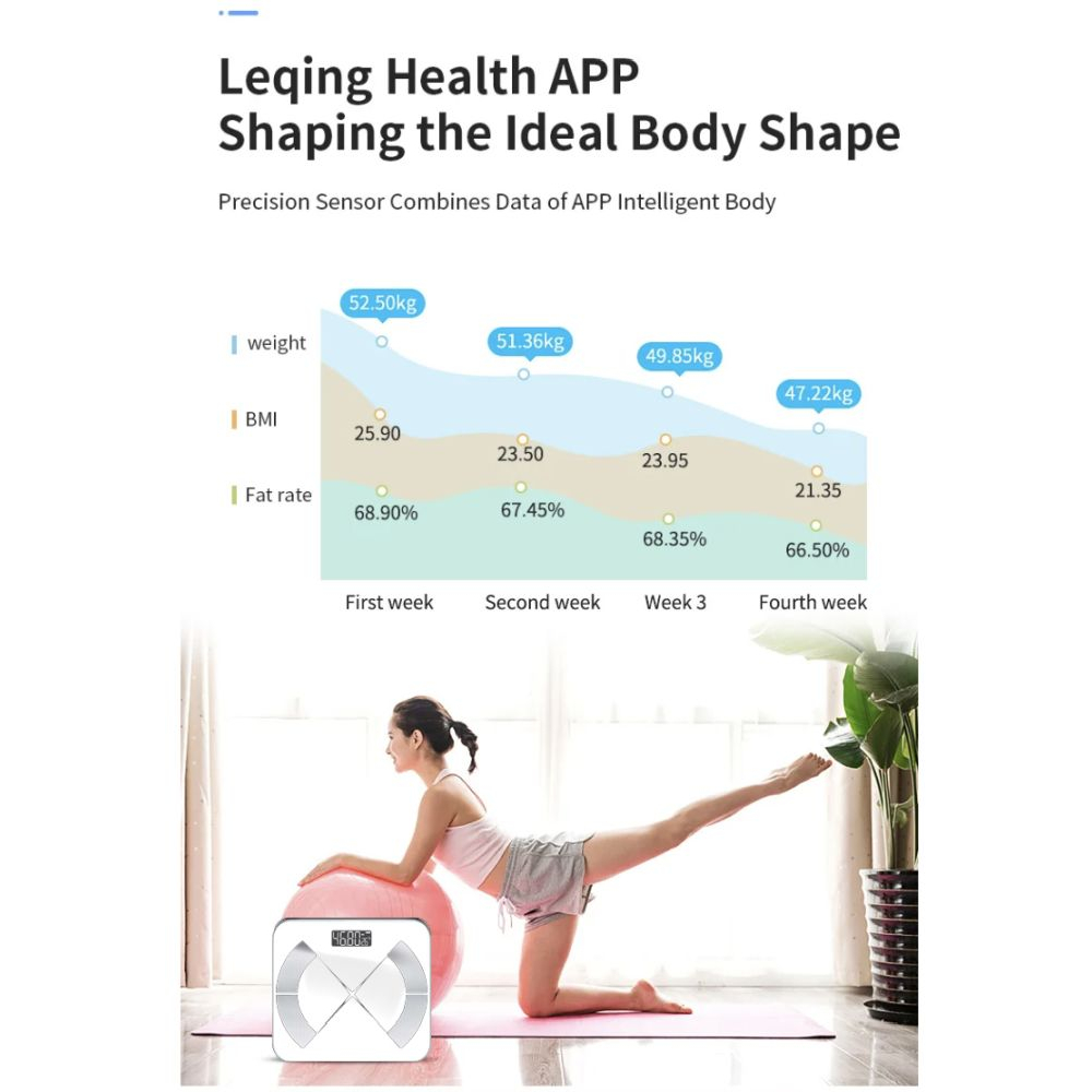 Bluetooth Smart Scale - White