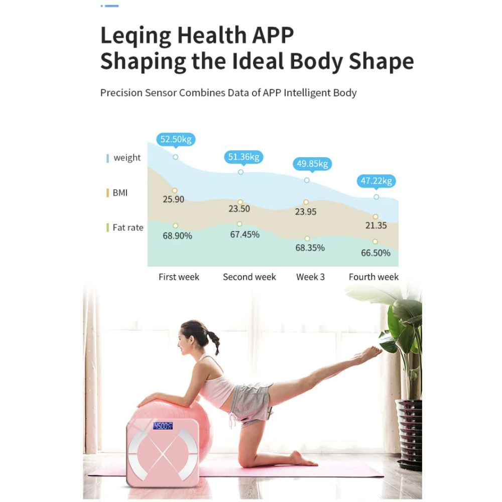 Bluetooth Smart Scale - Pink