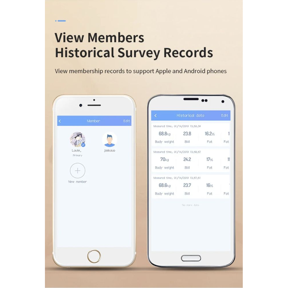 Bluetooth Smart Scale - Pink