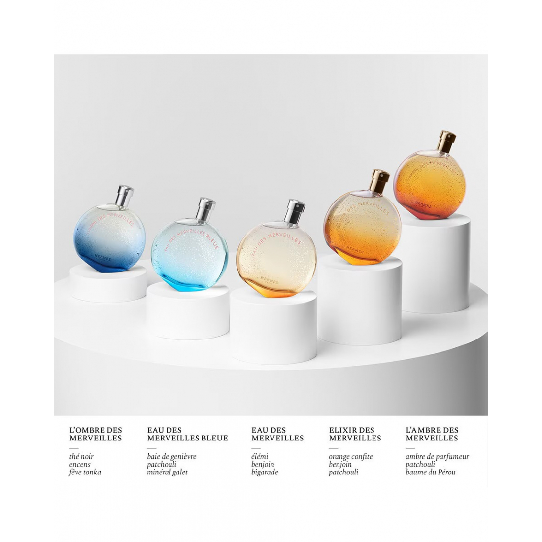 Eau de toilette - Recharge 'Eau des Merveilles' - 125 ml