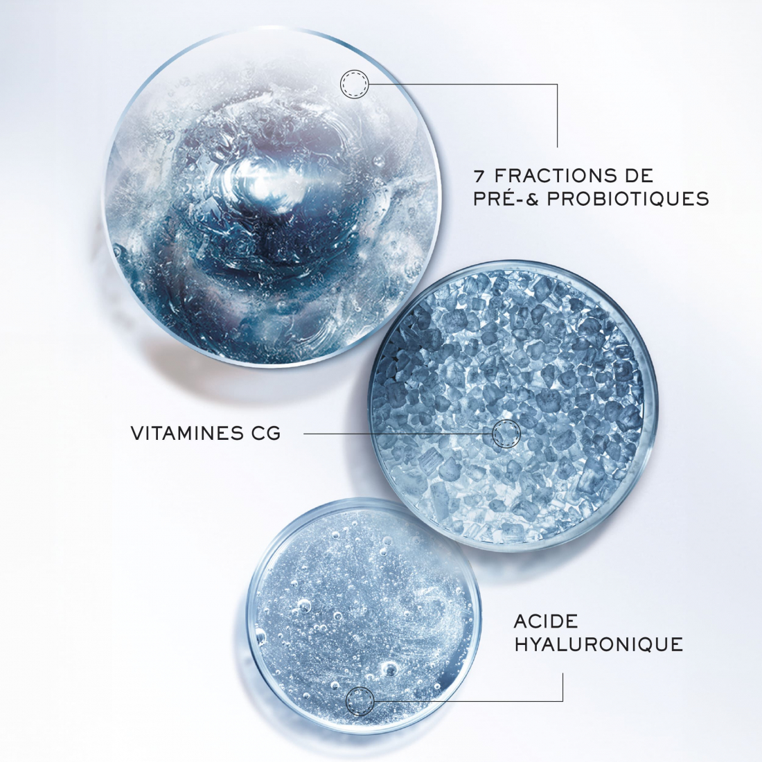 'Programme Peau Renforcée et D'Apparence Plus Jeune' SkinCare Set - 3 Pieces