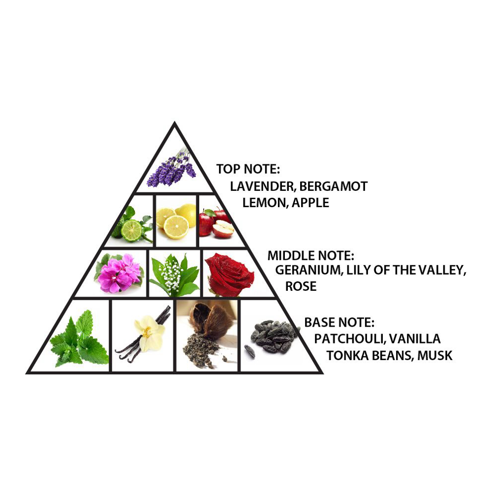 Extrait de parfum 'Palm Dubai' - 100 ml