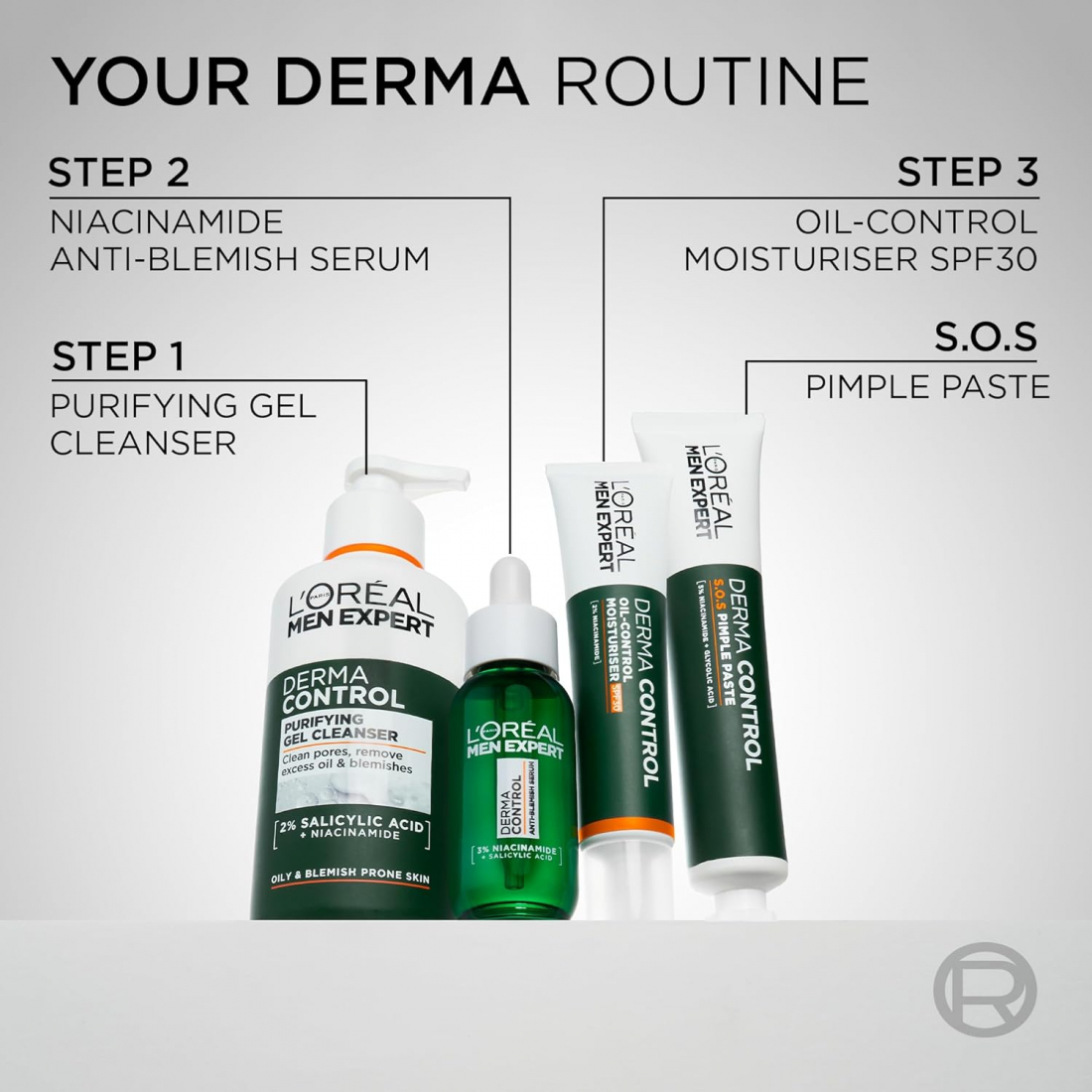 Crème anti-imperfection 'Men Expert Derma Control Niacinamide' - 30 ml