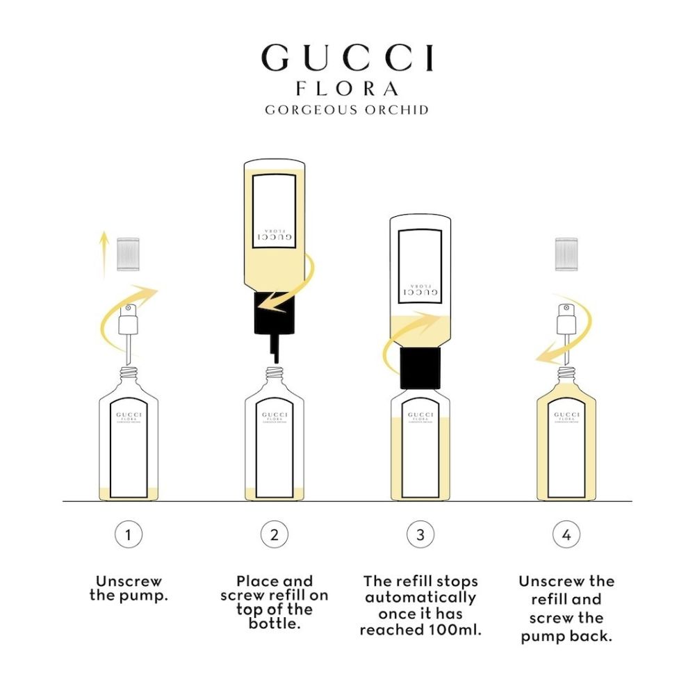 'Flora Gorgeous Orchid' Eau de parfum - 30 ml