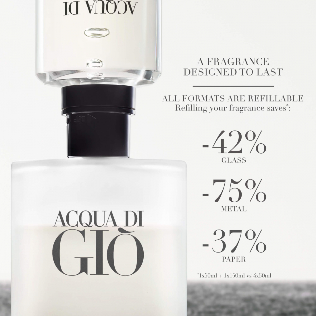 Eau de toilette - Rechargeable 'Acqua di Giò' - 30 ml
