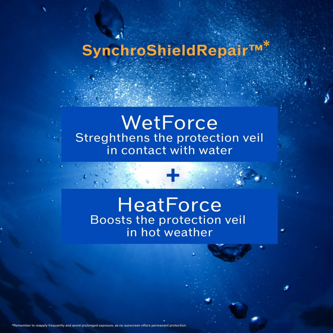 Lait solaire 'Expert Sun Protector SPF30' - 300 ml