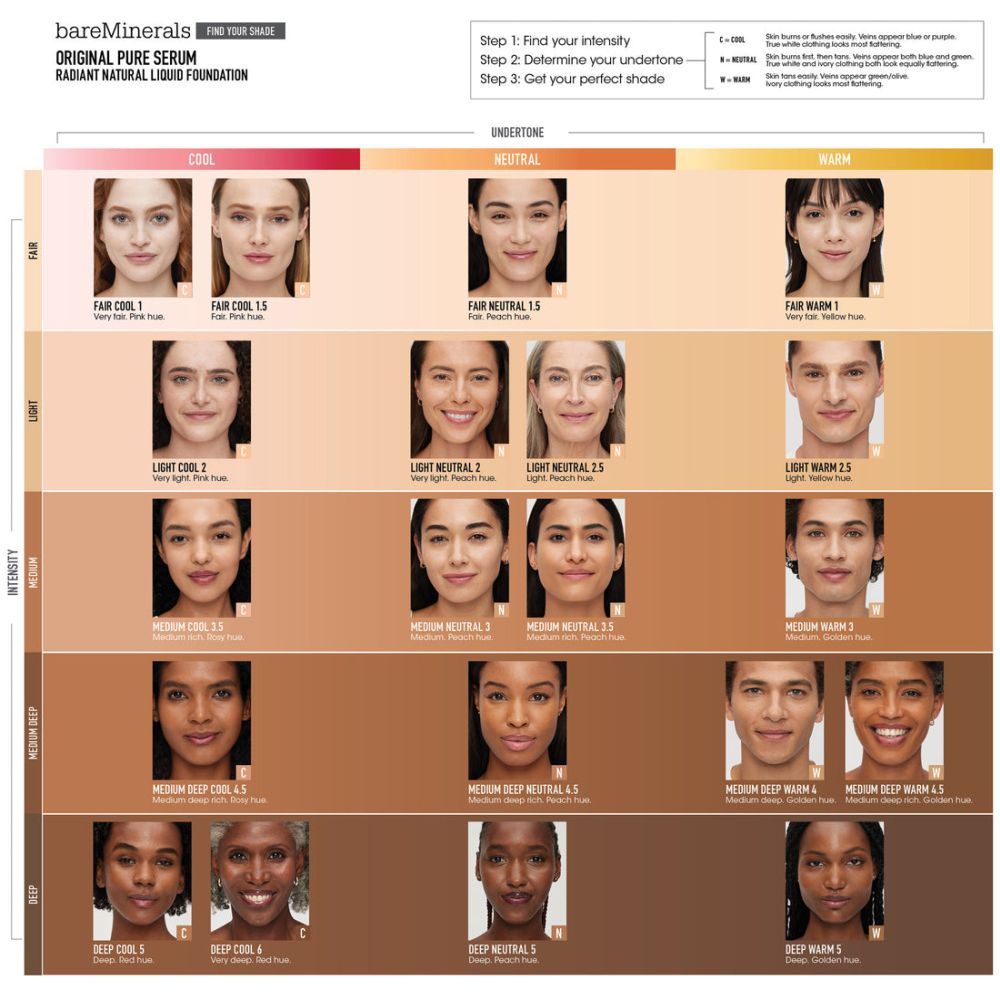 'Original Pure Serum Radiant Natural' Flüssige Foundation - Medium Deep Warm 4.5 30 ml