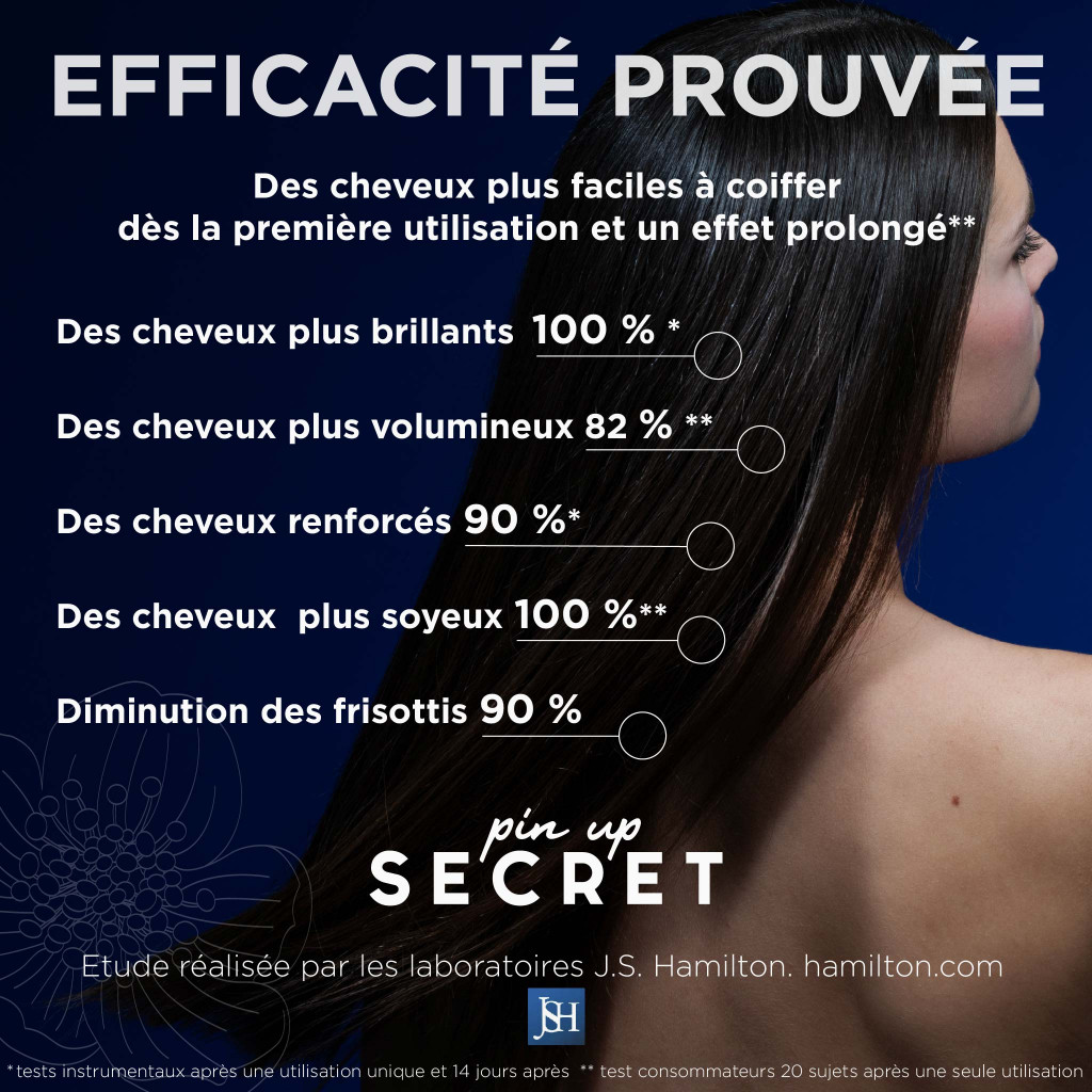 Set de soins capillaires 'Soin Capillaire Voyage' - 4 Pièces