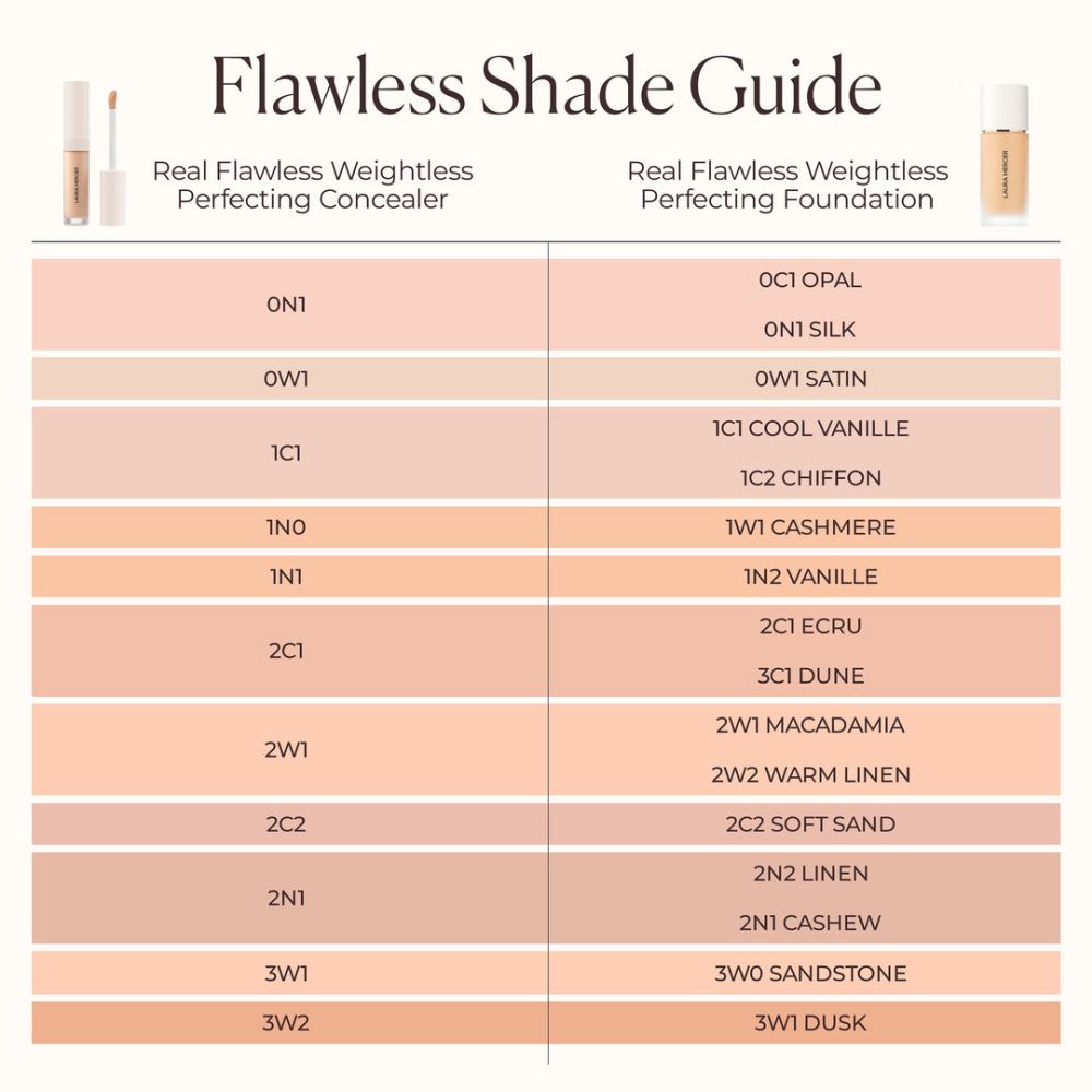 'Real Flawless Weightless Perfecting' Serum Concealer - 2C2 5.4 ml