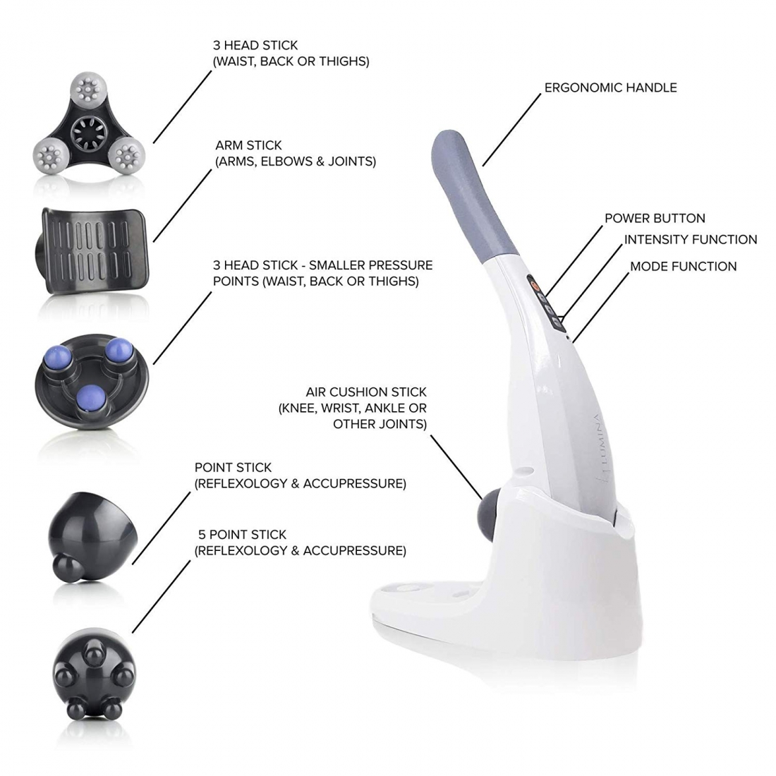 Massager and Cellulite Reducer