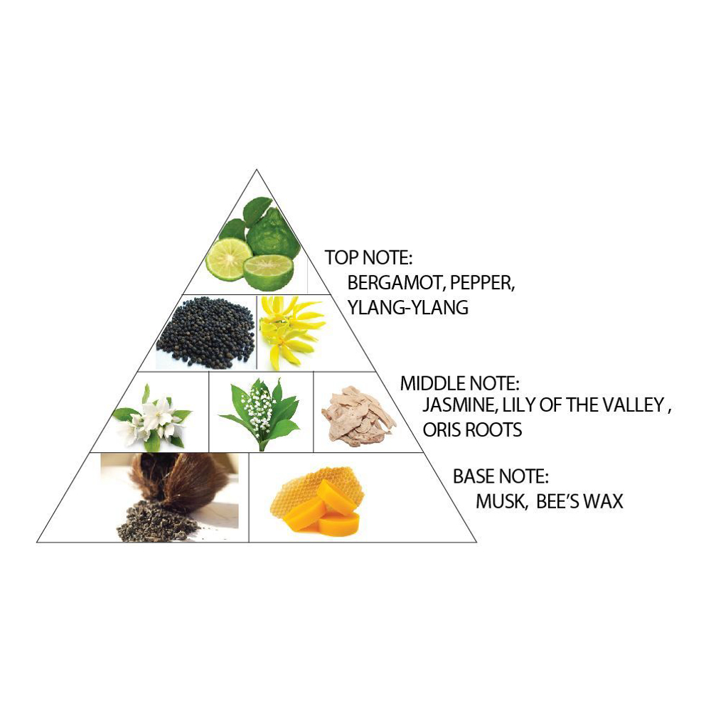 'Royal Musk' Eau De Parfum - 100 ml