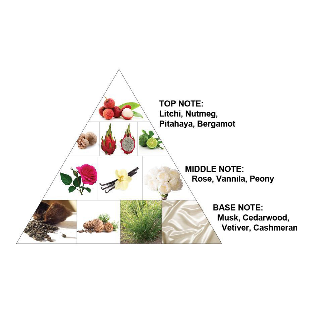 'Blanche French Collection' Eau De Parfum - 100 ml