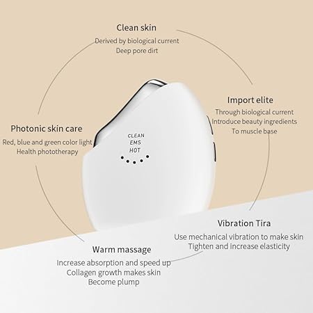 Dispositif anti-âge 'Advanced LED Youth EMS Sculptor'