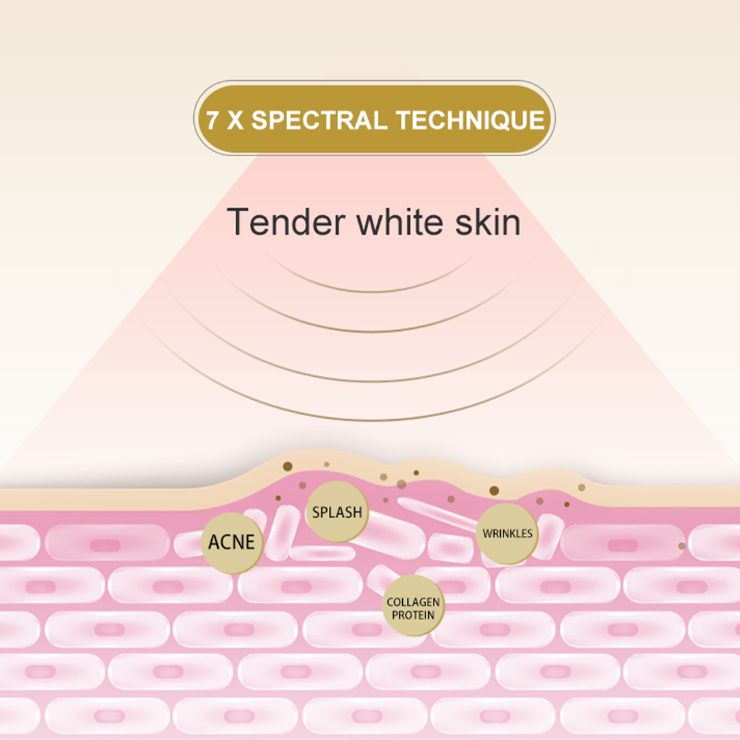 Masque LED pour visage 'Wireless 3 Color'