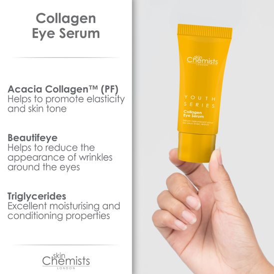 'Youth Series 2% Collagen' Eye serum - 15 ml