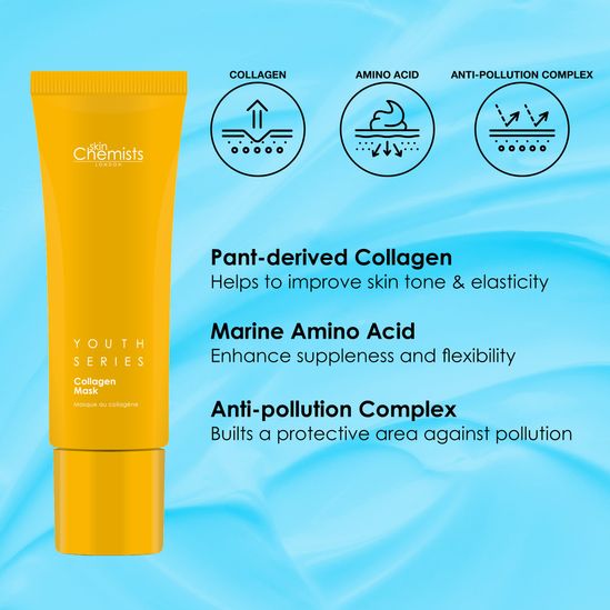 'Youth Series 1% Collagen' Face Mask - 50 ml