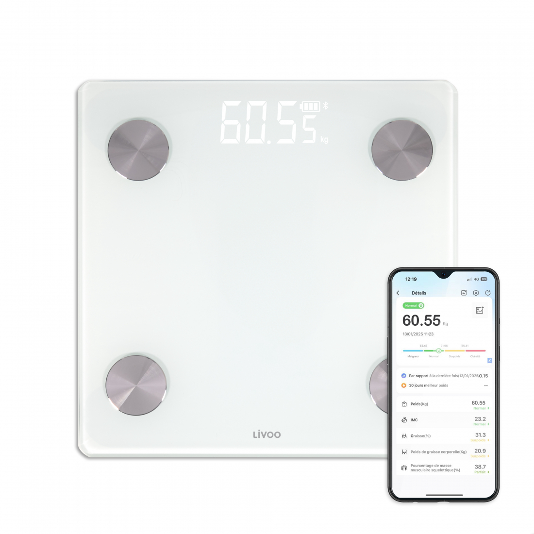 Connected Impedance Scale