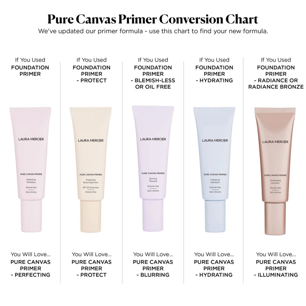 Primer 'Pure Canvas Primer Protecting' - 50 ml