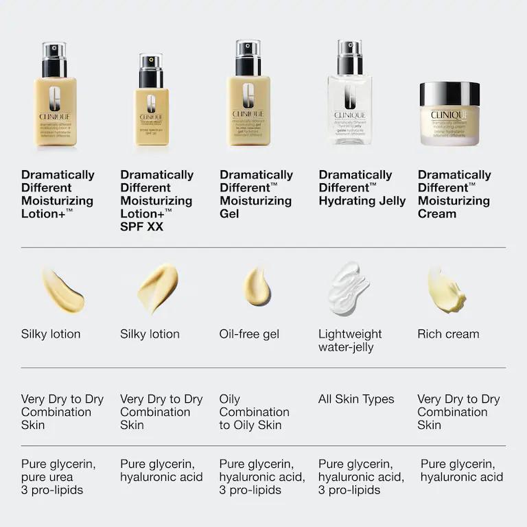 'Dramatically Different SPF50' Feuchtigkeitslotion - 75 ml