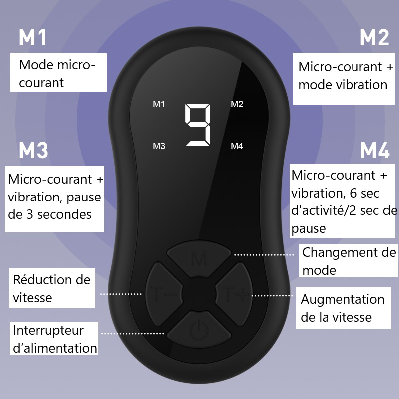 Masque Raffermissant 'Electrostimulation'