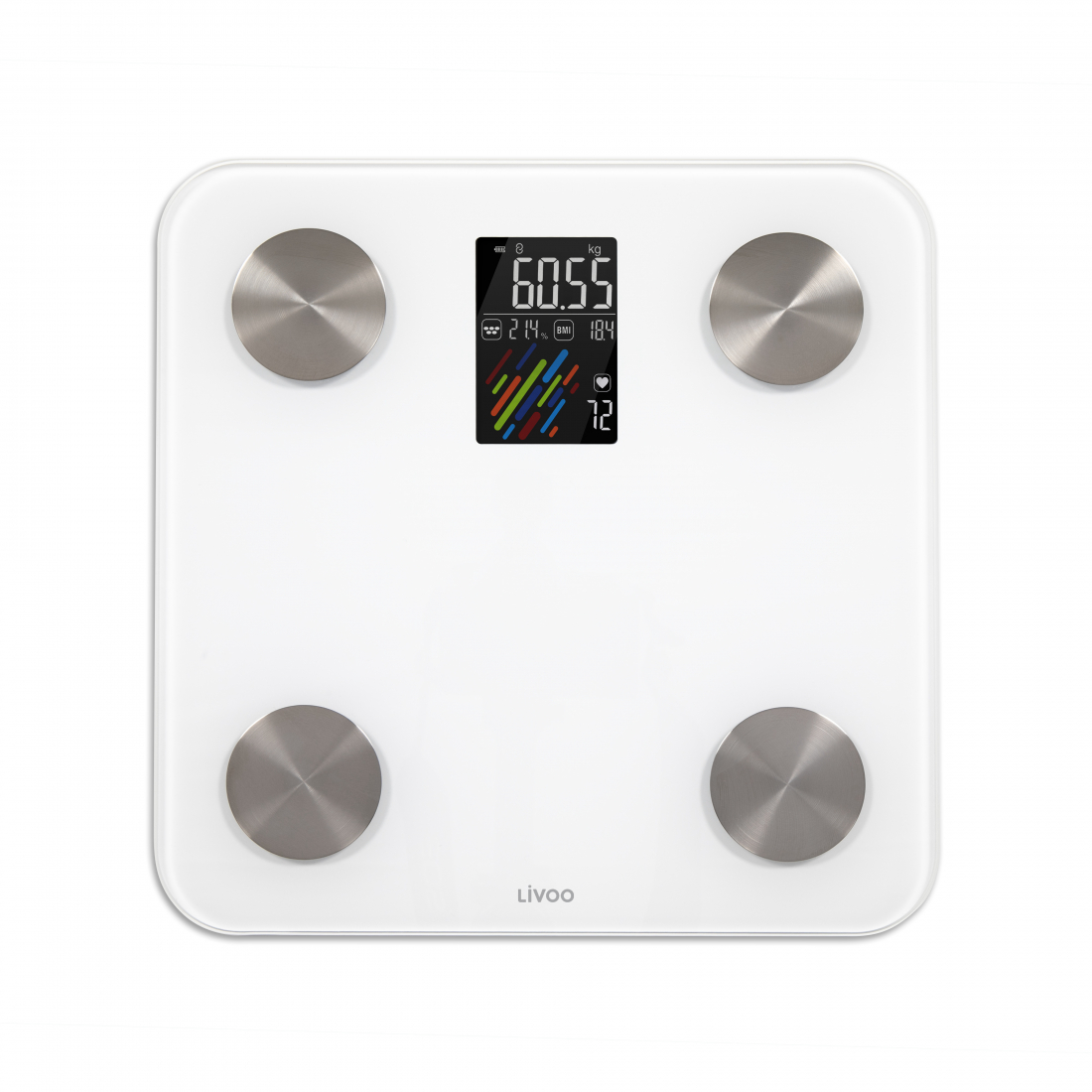 Connected Impedance Scale