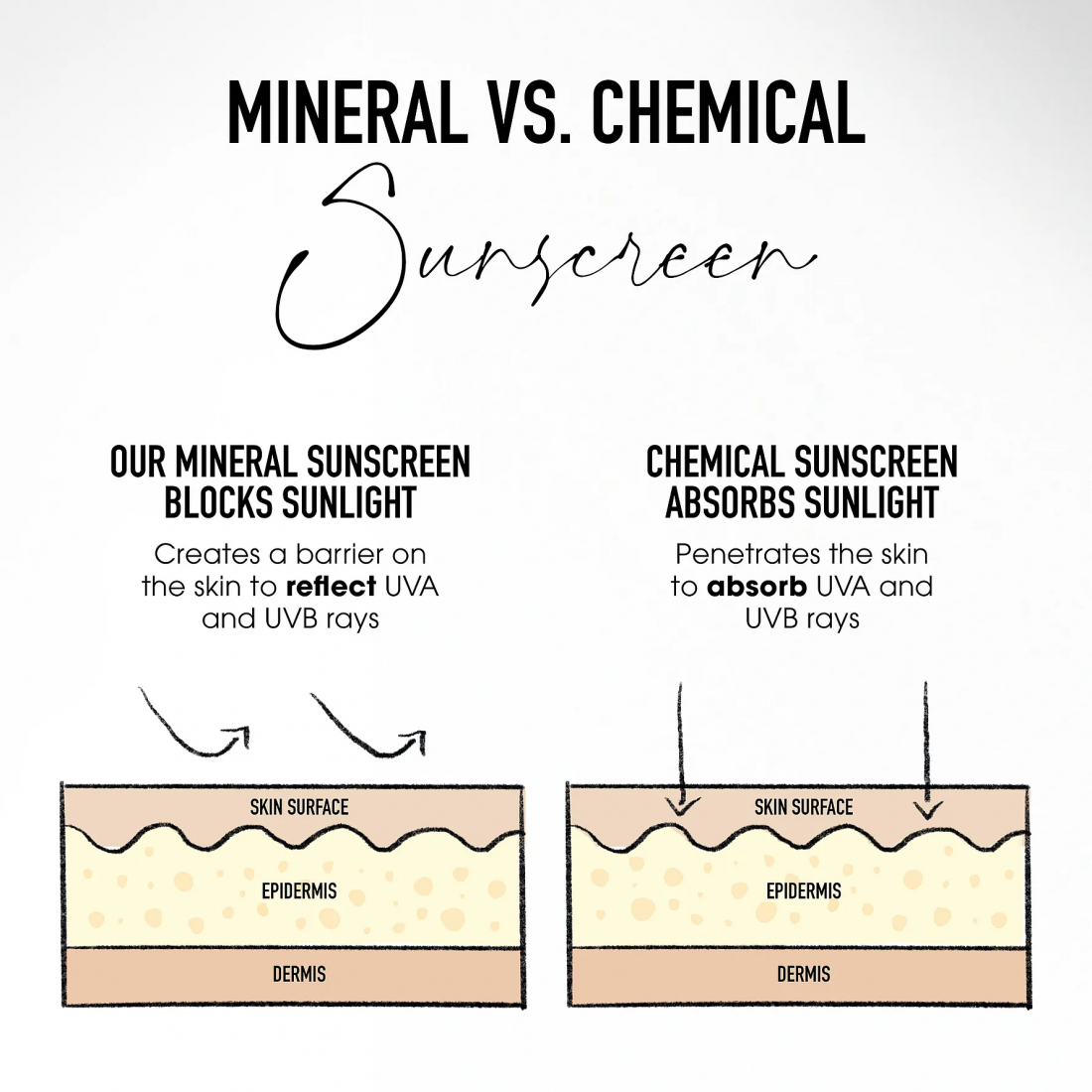 Eau de teint 'Complexion Rescue Natural Matte Mineral SPF 30' - 06 Ginger 35 ml