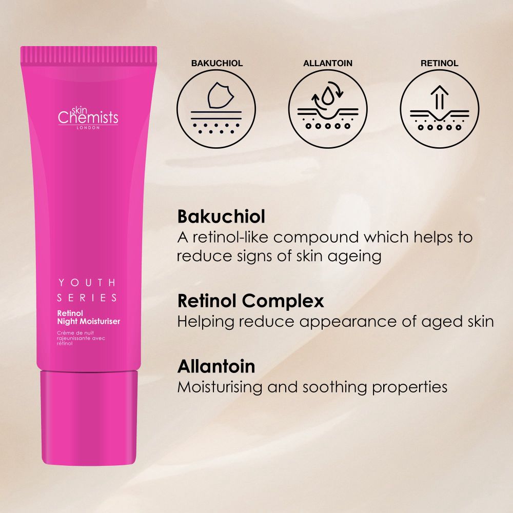 'Retinol & Sooth' Anti-Aging Care Set - 50 ml, 2 Pieces