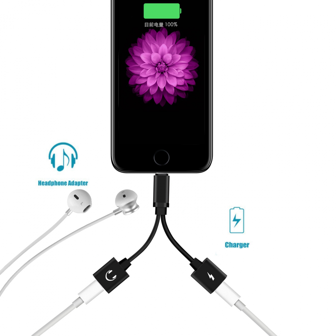 Adapter für iOS 11 und höher