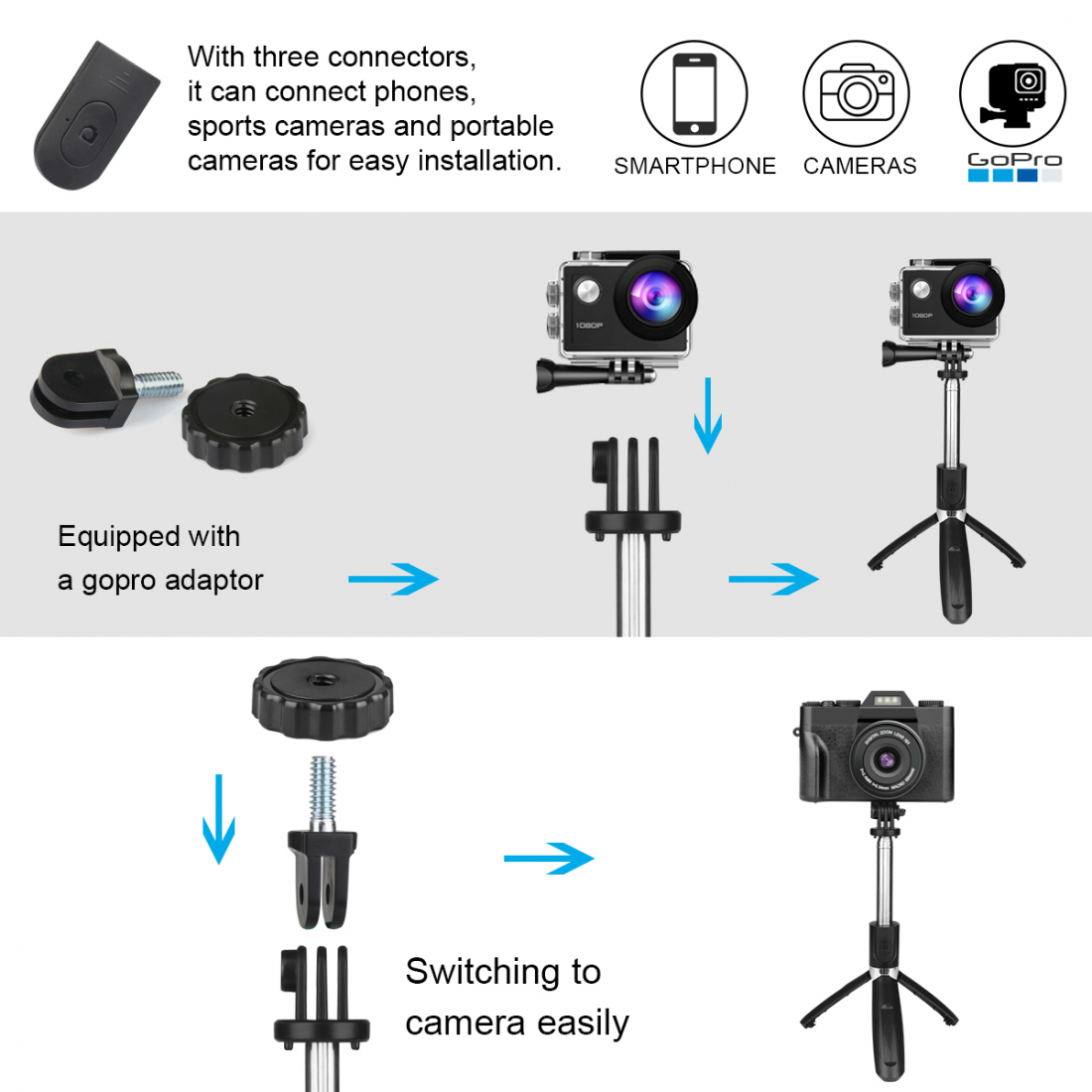 Support Et Perche A Selfie