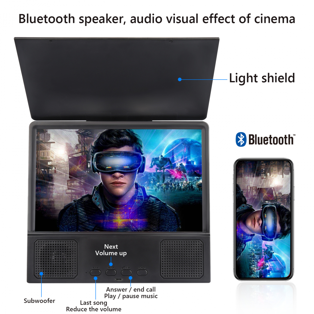 8,5' Faltbarer Bildschirmverstärker