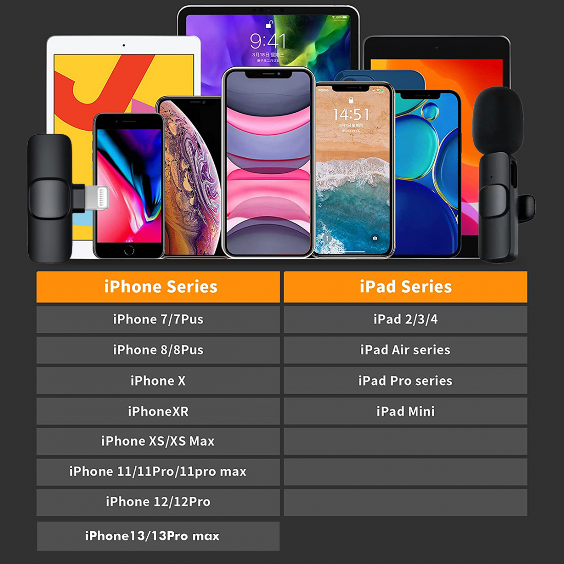 Microphone Lightenning